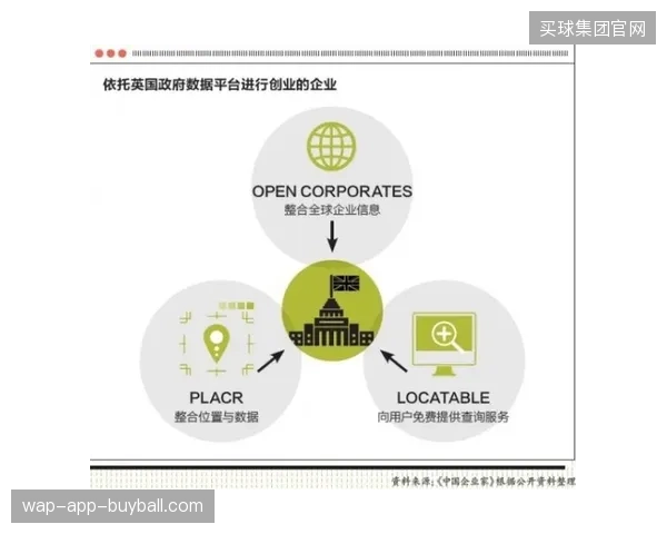 多级转播授权机制下，孤岛式数据回传导致版权运营效能低位徘徊